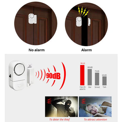 Türsensor Magnetsensor Drahtloses Zuhause