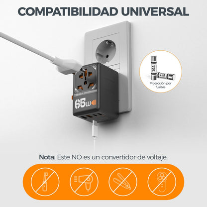 Reiseadapter mit USB Typ C Stecker EU/UK/US/AUS