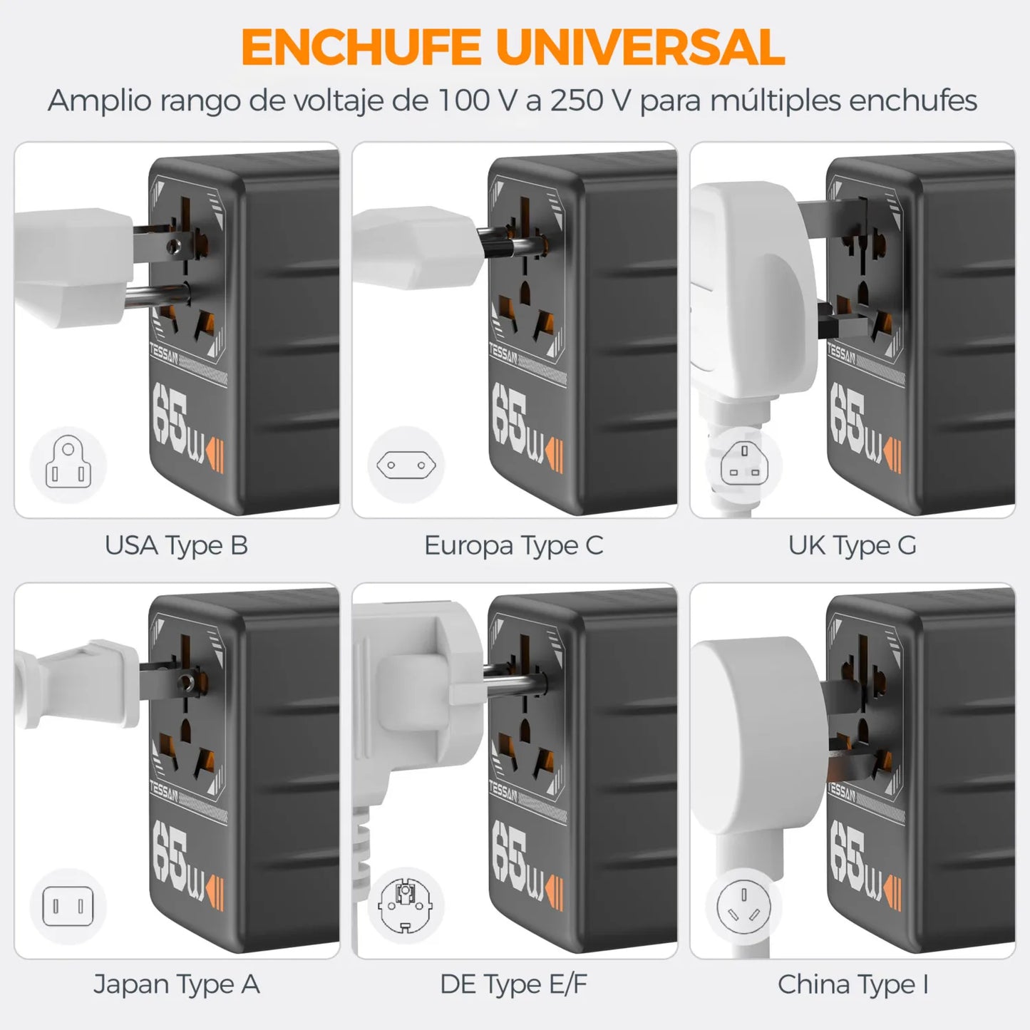 Reiseadapter mit USB Typ C Stecker EU/UK/US/AUS