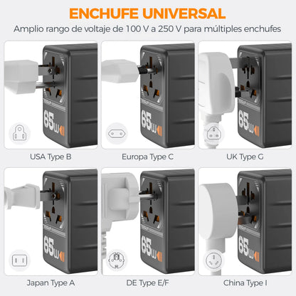Reiseadapter mit USB Typ C Stecker EU/UK/US/AUS