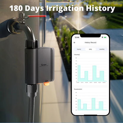Smart Water Valve IP55 Automatic Irrigation