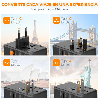 Reiseadapter mit USB Typ C Stecker EU/UK/US/AUS
